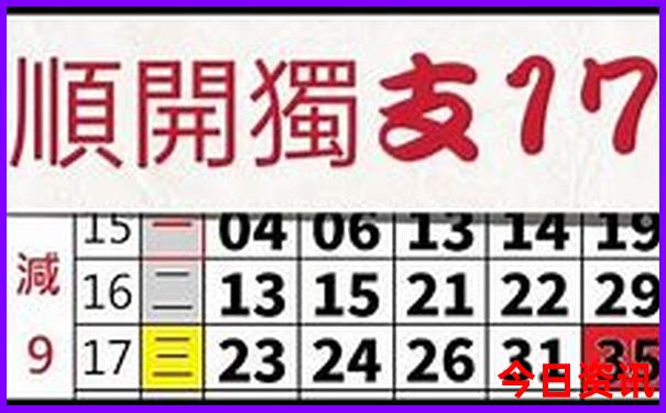适合穷游的旅游城市推荐